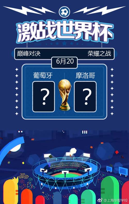 世界杯投票页面