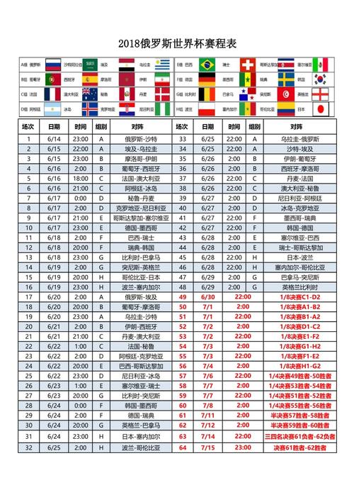 世界杯赛程时间表总决赛