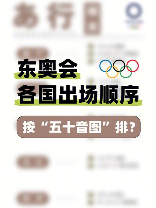 东京奥运会出场顺序怎么排