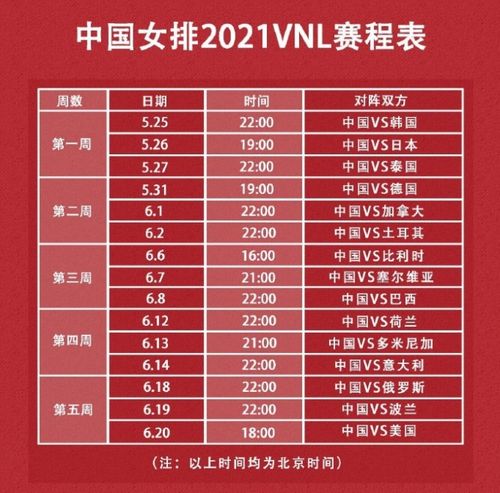 中国女排决赛时间表