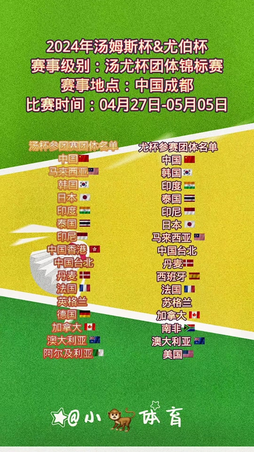 中国男篮亚洲杯赛程安排