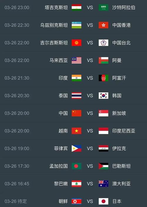 中国男足世预赛赛程