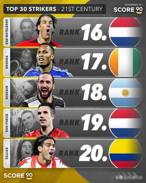 乌拉圭男足最新排名