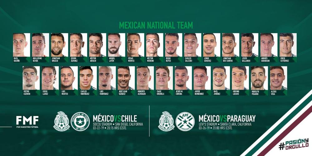 墨西哥世界杯大名单