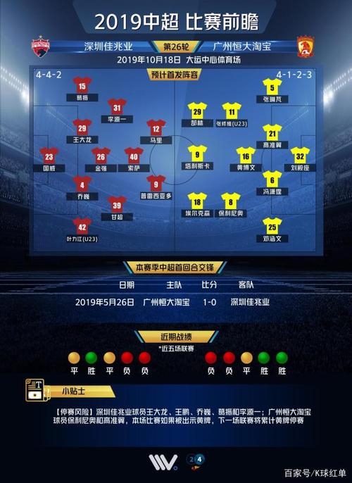 广州恒大足球赛程表