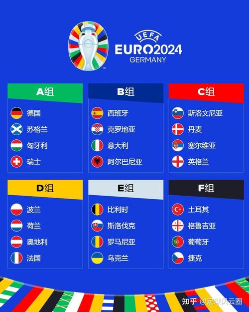 欧洲杯赛程2021赛程表比分预测