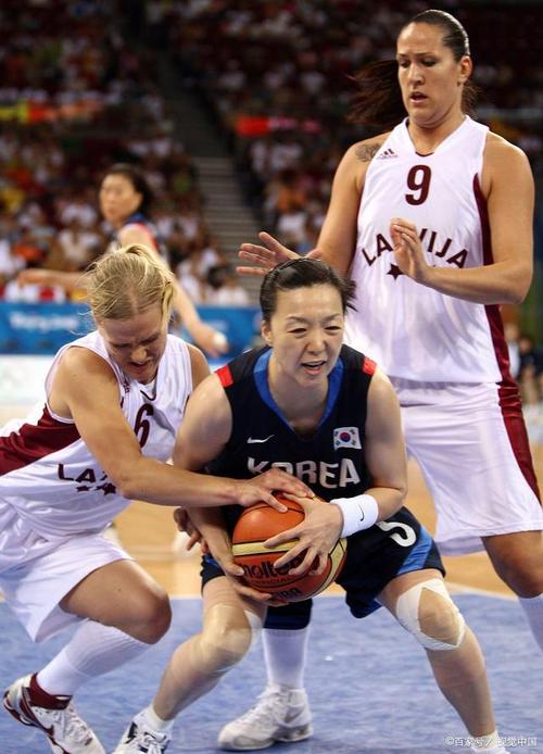 直播女篮比赛韩国新西兰