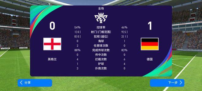 英格兰队vs德国队比分
