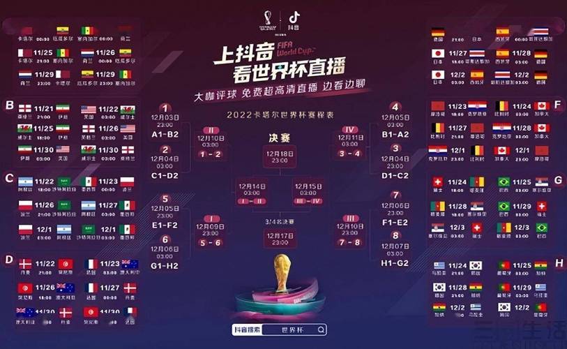 2022世界杯在哪个平台看直播