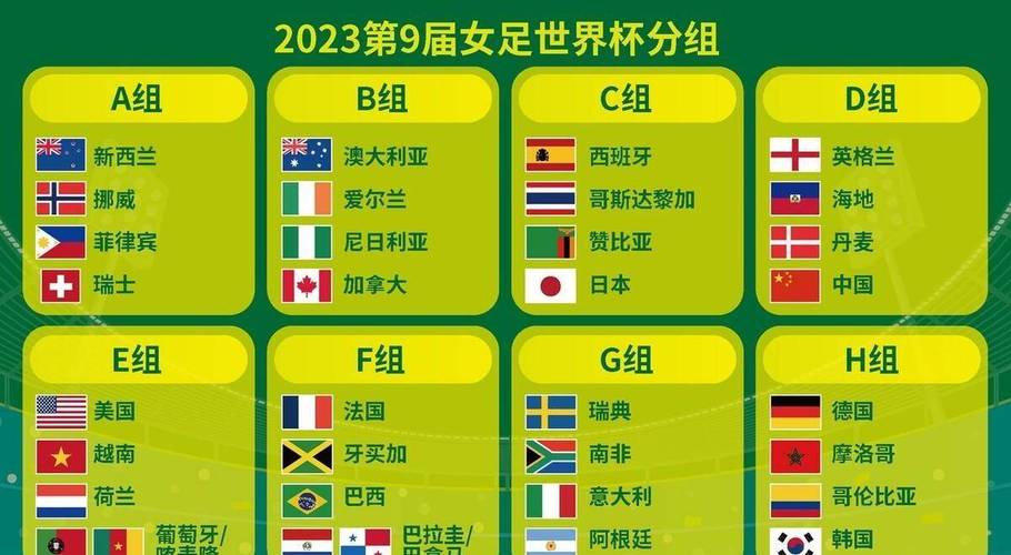 2023年女足世界杯赛程表