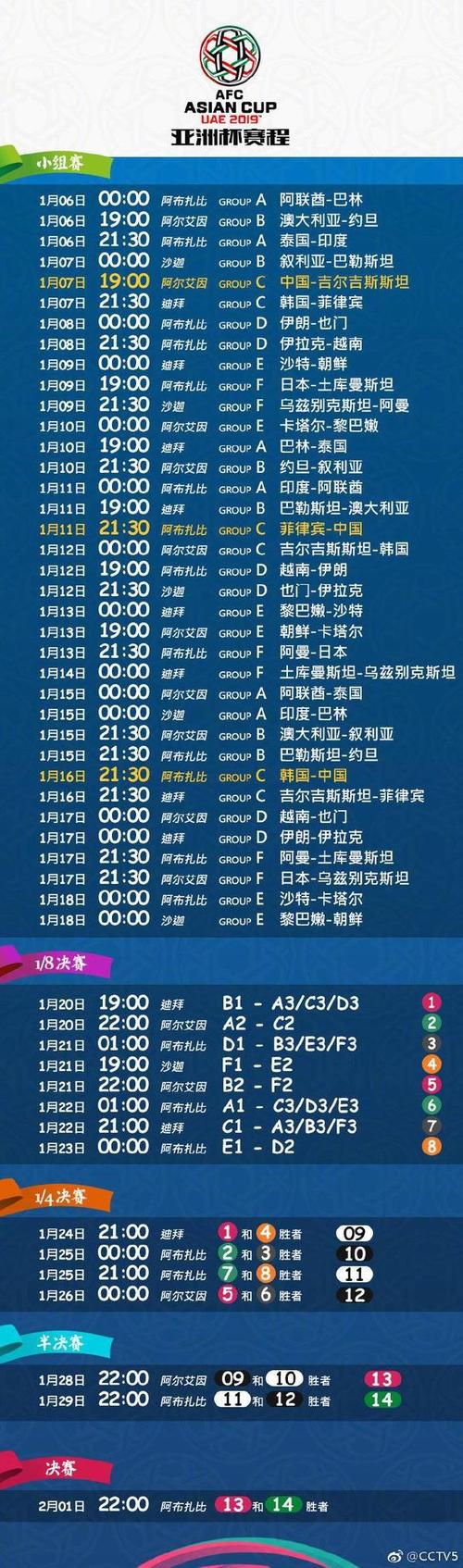 u22亚洲杯赛程时间表