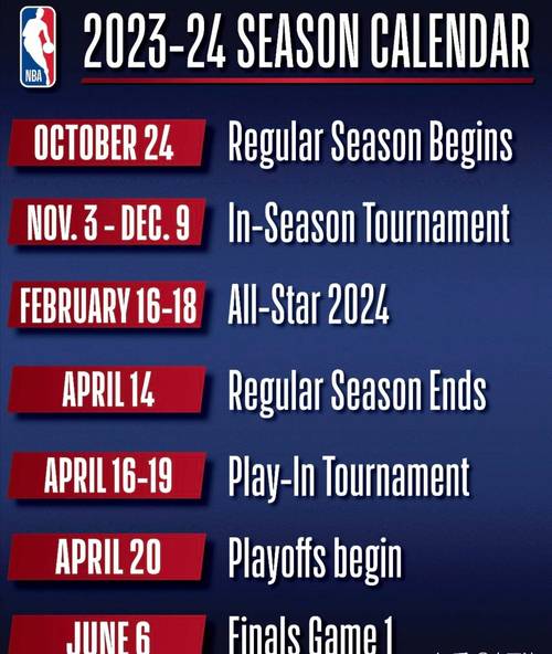 NBA赛程2023-2024的相关图片