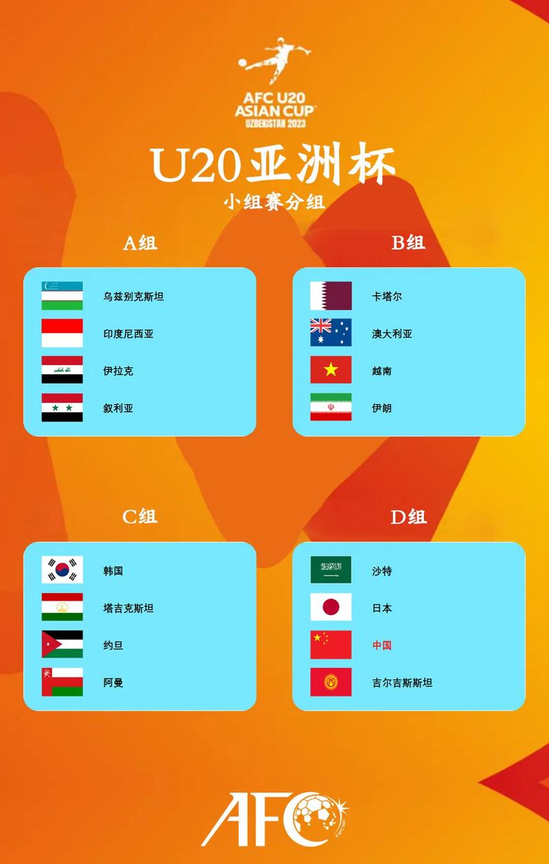 u20男足亚洲杯积分榜的相关图片